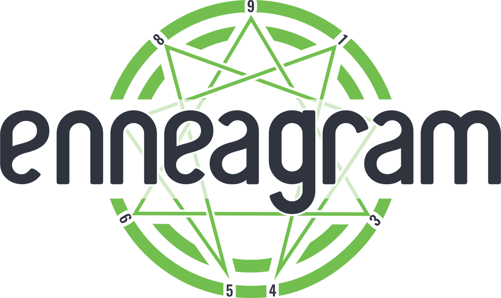 Enneagram.az